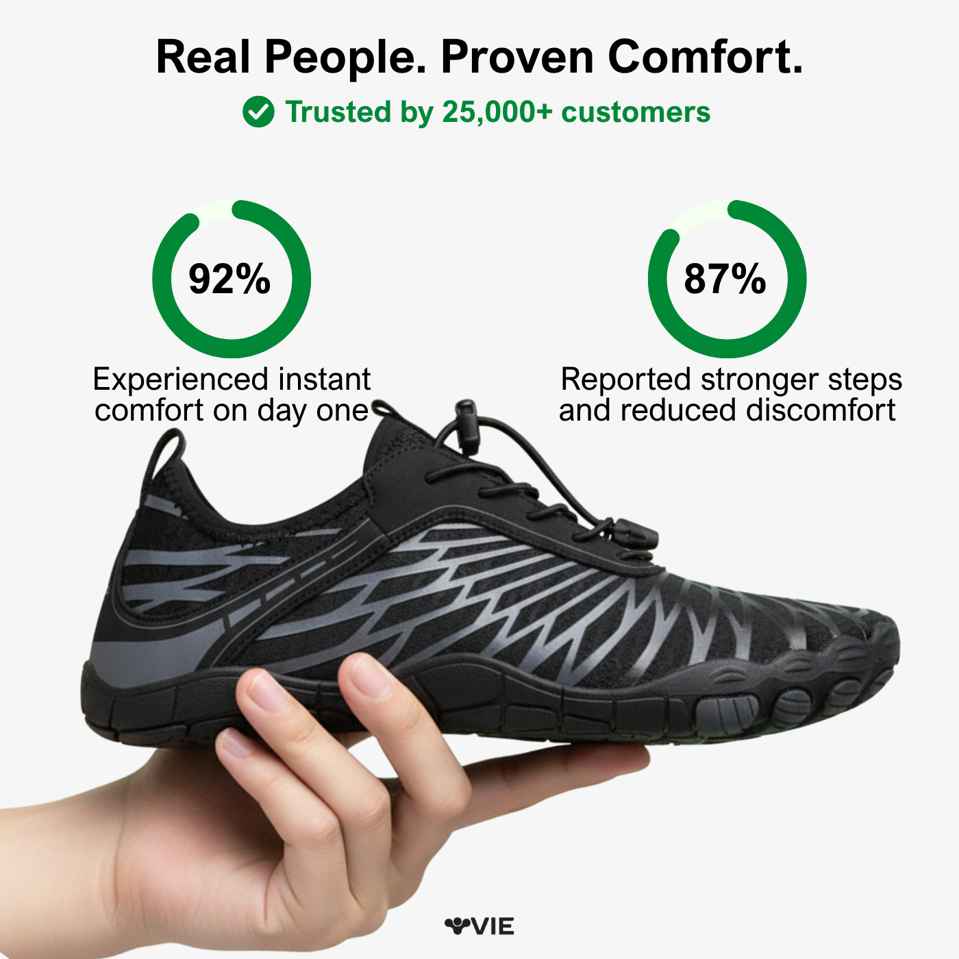 Vie Pro – All-Day Support Barefoot Shoes (Unisex)